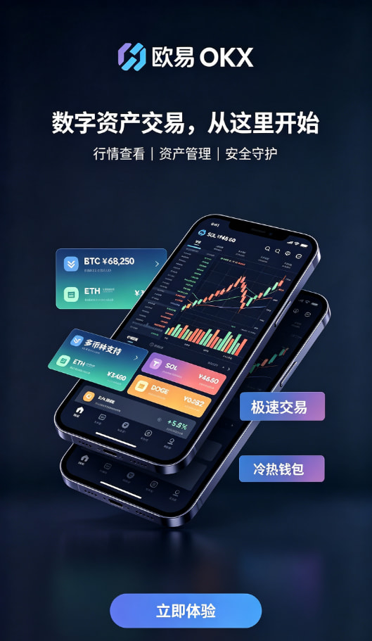 行情工具与交易界面